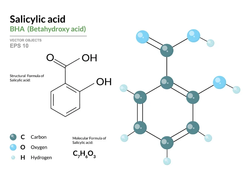 Trị mụn ẩn 2 bên má với hoạt chất mang lại hiệu quả trong thời gian dài