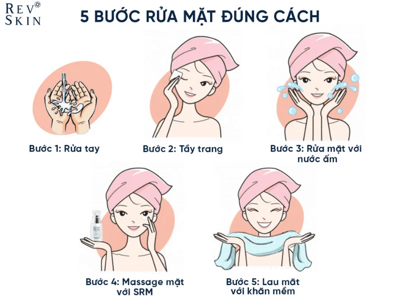 Hướng dẫn sử dụng sữa rửa mặt RevSkin