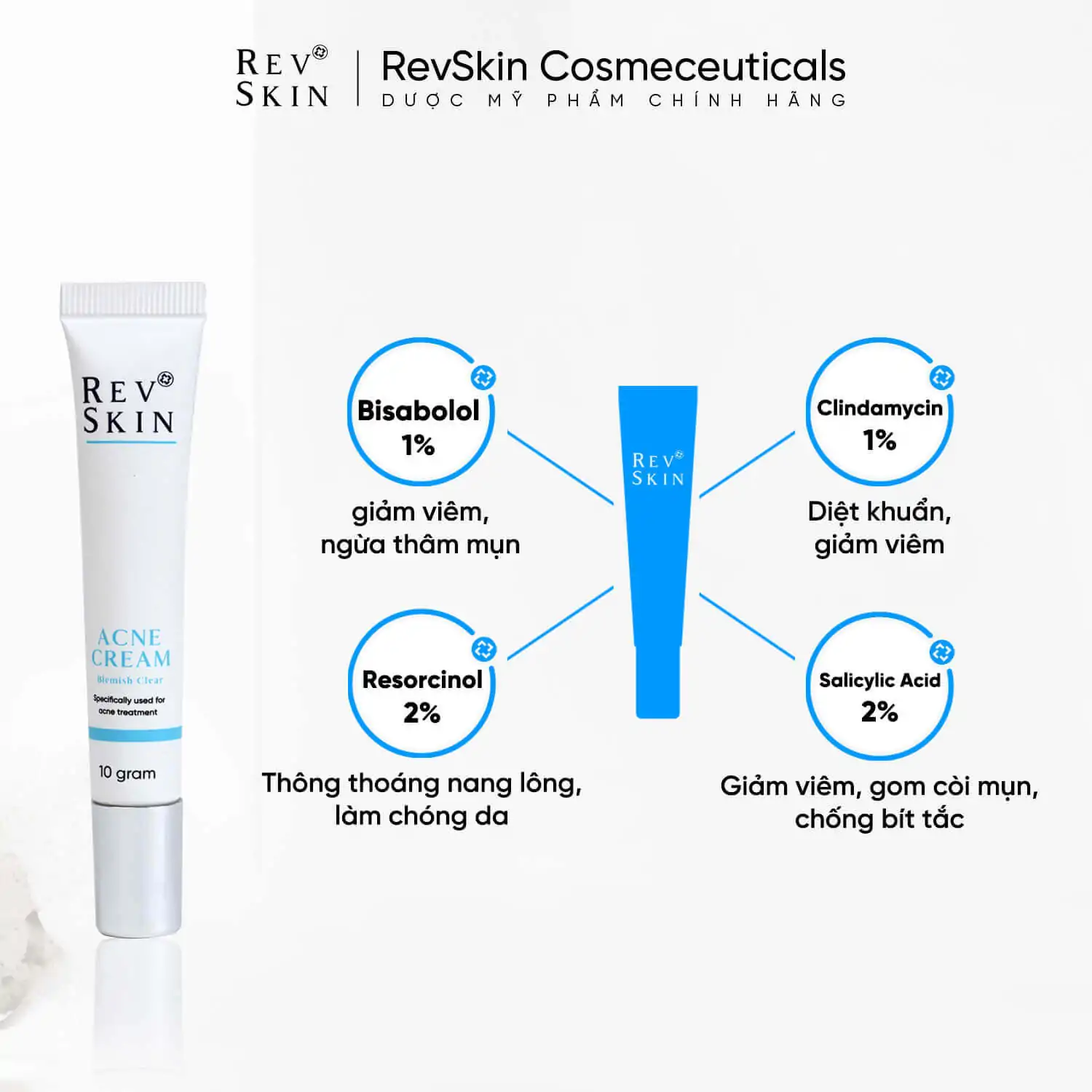 Thành phần đặc trị mụn hiệu quả có trong Acne Cream